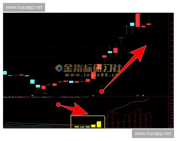围绕风暴英雄肌肉机制的深入解析与战斗表现演化趋势全景探秘报告 围绕风暴英雄肌肉机制的深入解析与战斗表现演化趋势全景探秘报告